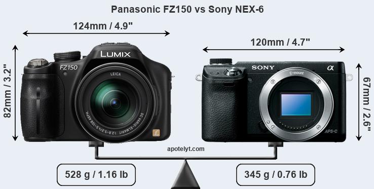 Size Panasonic FZ150 vs Sony NEX-6
