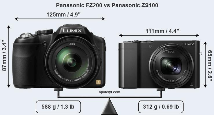 Size Panasonic FZ200 vs Panasonic ZS100