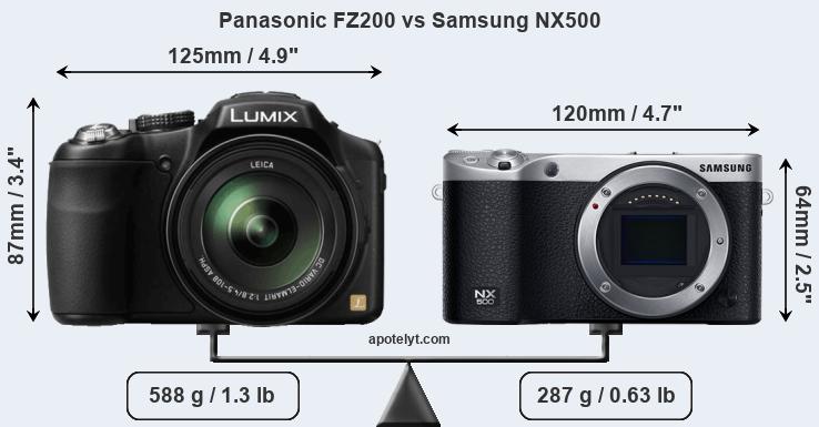 Size Panasonic FZ200 vs Samsung NX500