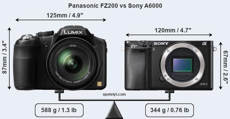 Size Panasonic FZ200 vs Sony A6000