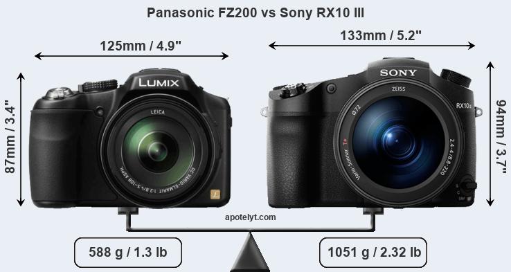 Size Panasonic FZ200 vs Sony RX10 III