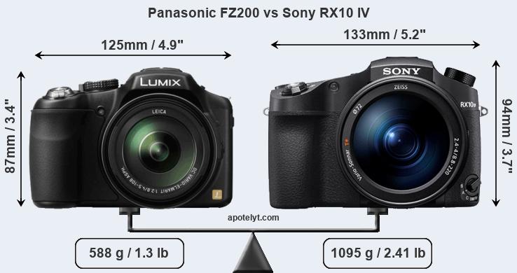 Size Panasonic FZ200 vs Sony RX10 IV