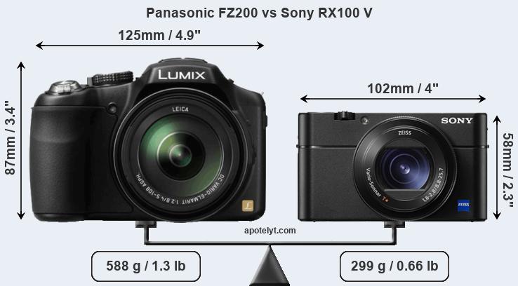 Size Panasonic FZ200 vs Sony RX100 V