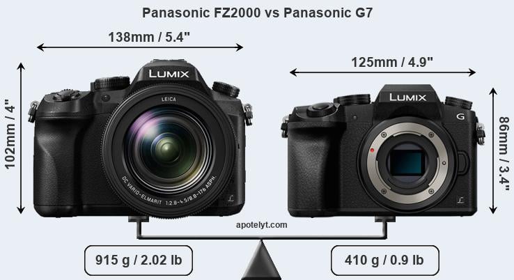 Size Panasonic FZ2000 vs Panasonic G7