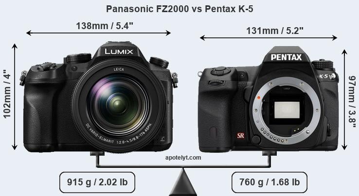 Size Panasonic FZ2000 vs Pentax K-5