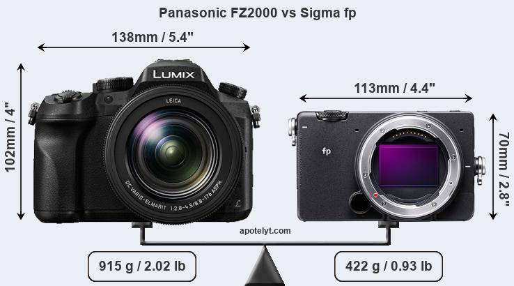 Size Panasonic FZ2000 vs Sigma fp