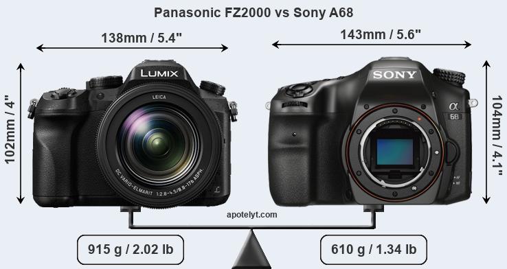Size Panasonic FZ2000 vs Sony A68