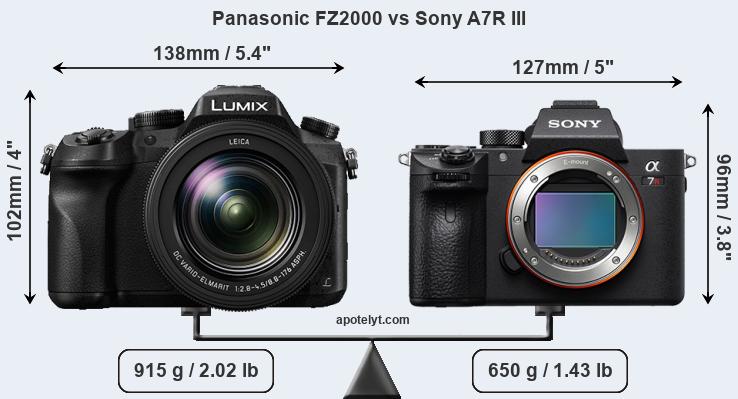 Size Panasonic FZ2000 vs Sony A7R III