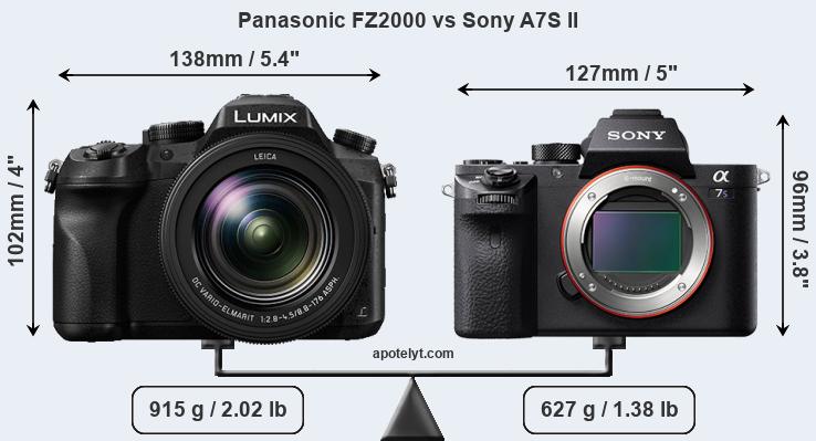 Size Panasonic FZ2000 vs Sony A7S II