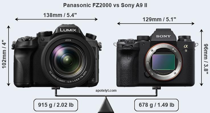 Size Panasonic FZ2000 vs Sony A9 II