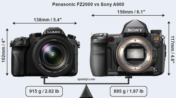Size Panasonic FZ2000 vs Sony A900