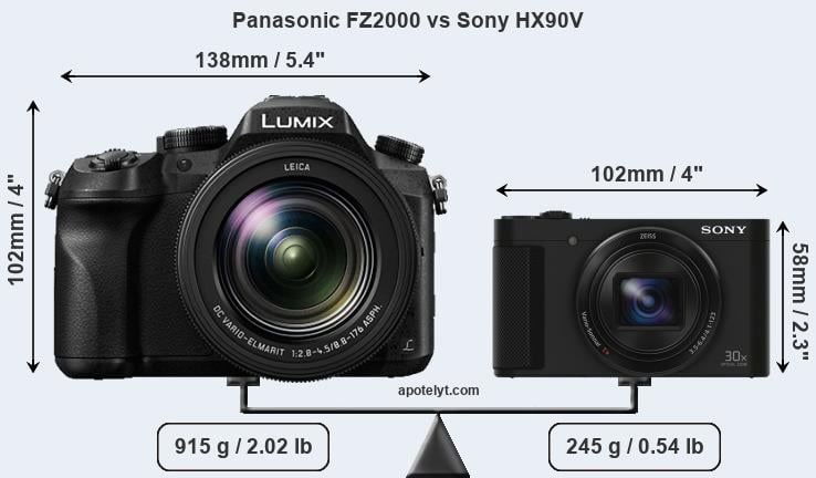 Size Panasonic FZ2000 vs Sony HX90V