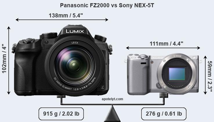 Size Panasonic FZ2000 vs Sony NEX-5T