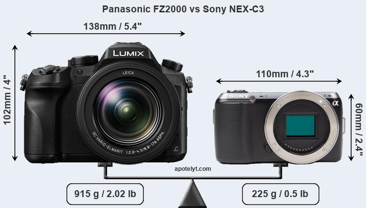 Size Panasonic FZ2000 vs Sony NEX-C3