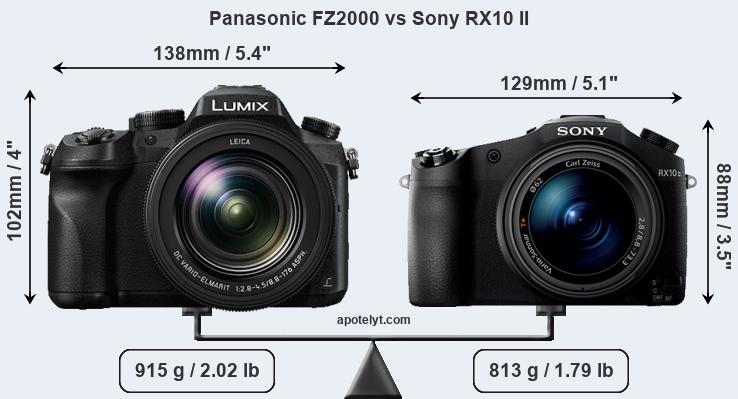 Size Panasonic FZ2000 vs Sony RX10 II