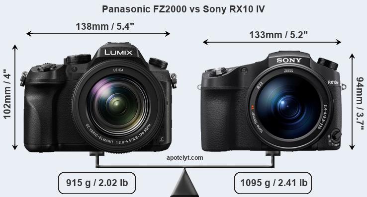 Size Panasonic FZ2000 vs Sony RX10 IV