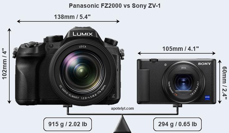 Size Panasonic FZ2000 vs Sony ZV-1