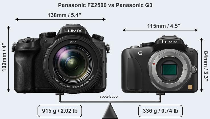 Size Panasonic FZ2500 vs Panasonic G3
