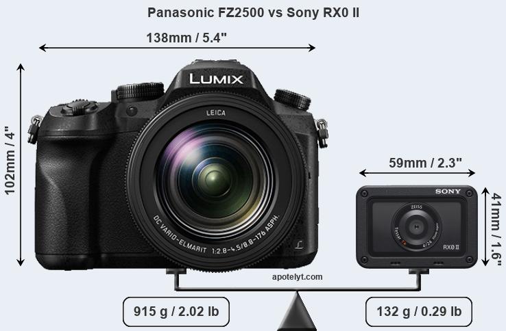 Size Panasonic FZ2500 vs Sony RX0 II