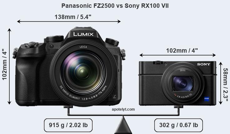 Size Panasonic FZ2500 vs Sony RX100 VII