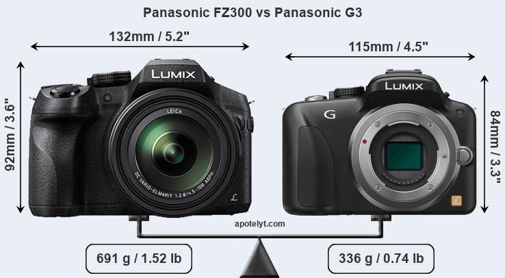 Size Panasonic FZ300 vs Panasonic G3