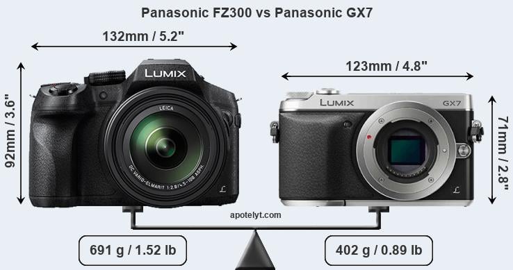 Size Panasonic FZ300 vs Panasonic GX7