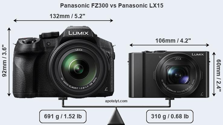 Size Panasonic FZ300 vs Panasonic LX15
