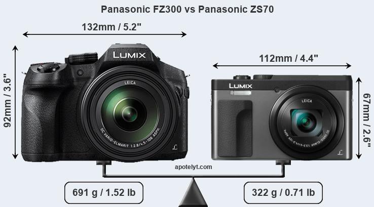 Size Panasonic FZ300 vs Panasonic ZS70
