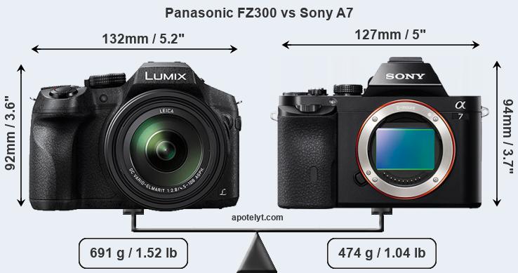Size Panasonic FZ300 vs Sony A7