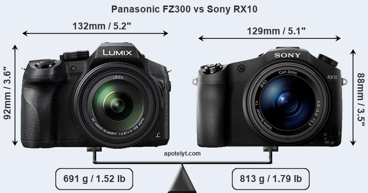 Size Panasonic FZ300 vs Sony RX10