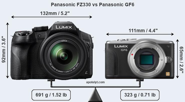 Size Panasonic FZ330 vs Panasonic GF6
