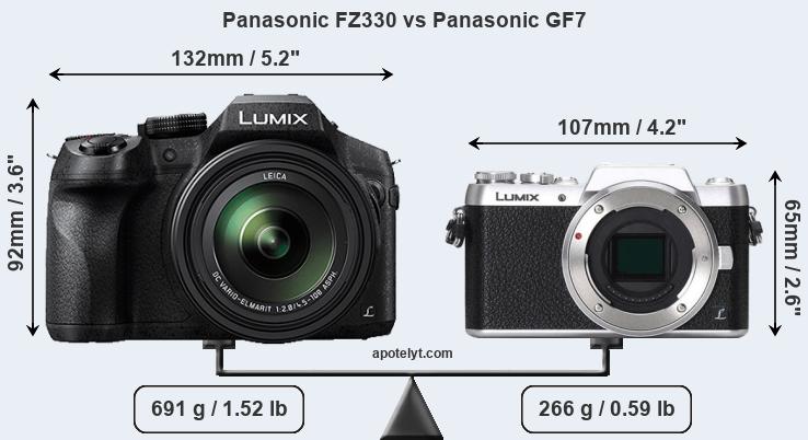 Size Panasonic FZ330 vs Panasonic GF7