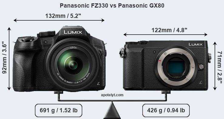 Size Panasonic FZ330 vs Panasonic GX80