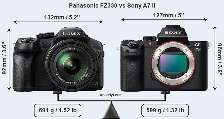 Size Panasonic FZ330 vs Sony A7 II