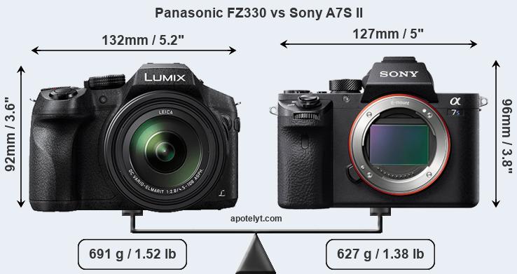 Size Panasonic FZ330 vs Sony A7S II