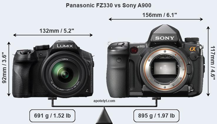 Size Panasonic FZ330 vs Sony A900