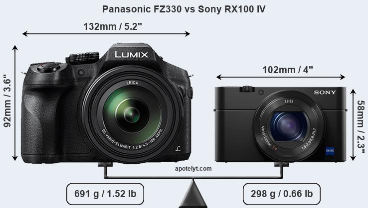 Size Panasonic FZ330 vs Sony RX100 IV