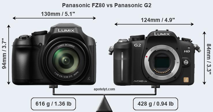 Size Panasonic FZ80 vs Panasonic G2