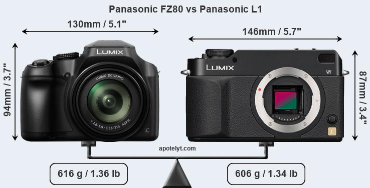 Size Panasonic FZ80 vs Panasonic L1