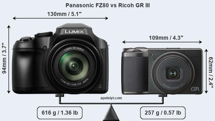 Size Panasonic FZ80 vs Ricoh GR III