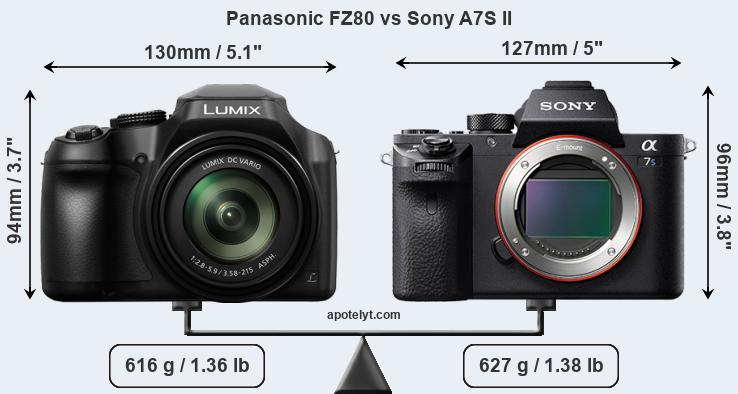 Size Panasonic FZ80 vs Sony A7S II