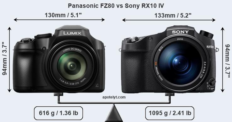 Size Panasonic FZ80 vs Sony RX10 IV