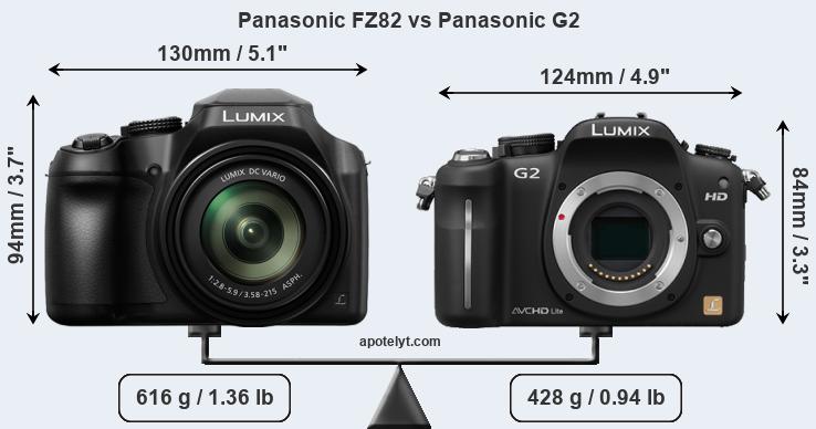 Size Panasonic FZ82 vs Panasonic G2
