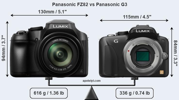 Size Panasonic FZ82 vs Panasonic G3