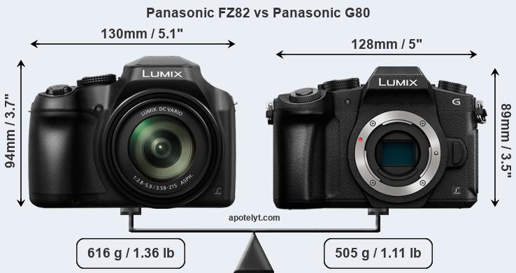 Size Panasonic FZ82 vs Panasonic G80