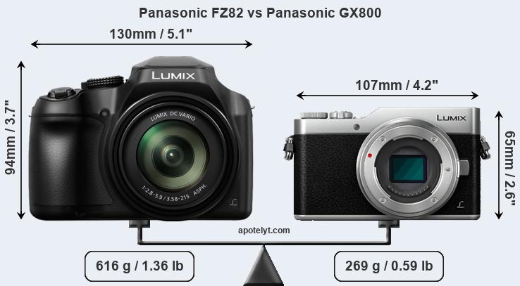 Size Panasonic FZ82 vs Panasonic GX800