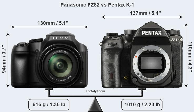 Size Panasonic FZ82 vs Pentax K-1