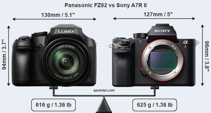 Size Panasonic FZ82 vs Sony A7R II