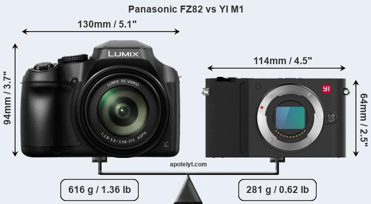 Size Panasonic FZ82 vs YI M1