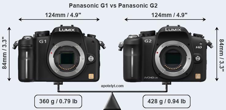 Size Panasonic G1 vs Panasonic G2